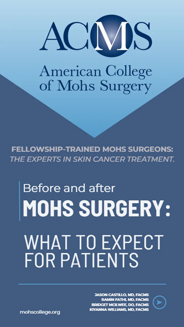 Mohs Surgery Rock Hill / Charlotte South Carolina